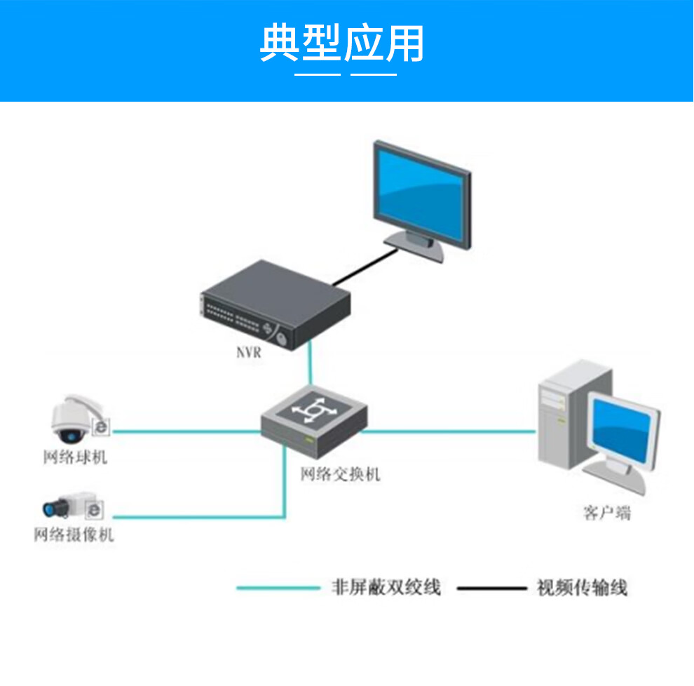 海康威視4盤位監控硬盤錄像機 智能安防的核心工程主機